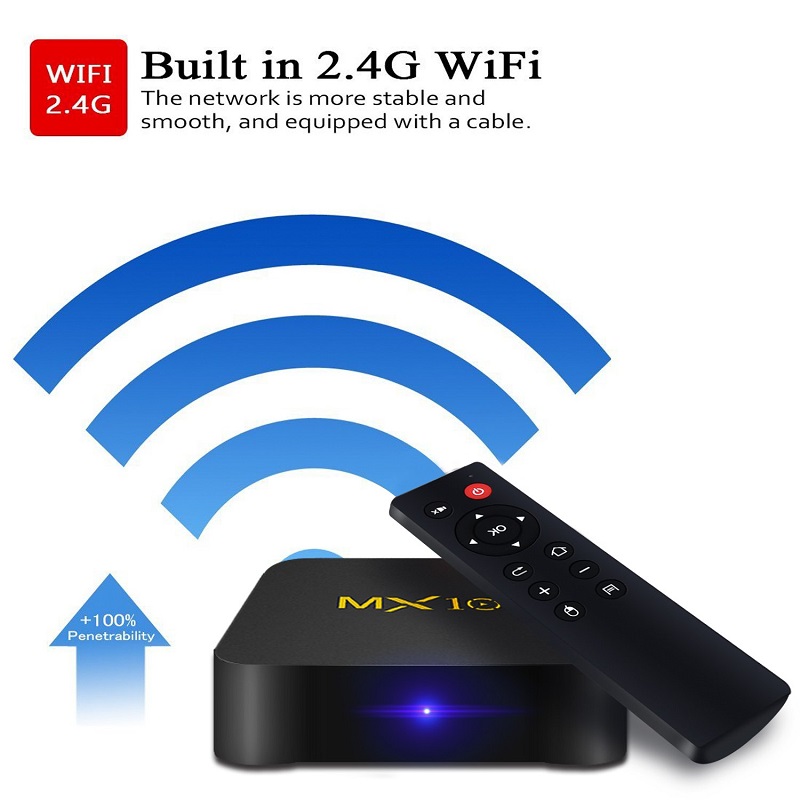 SCS ETC TV Box -MX10