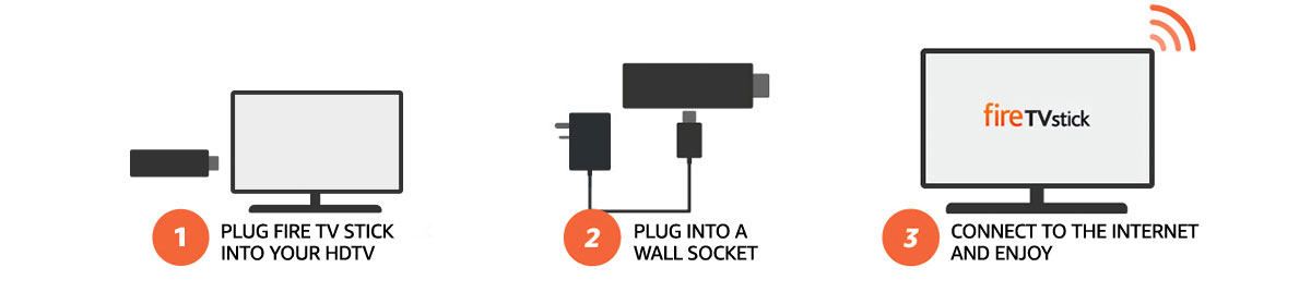 amazon fire tv stick